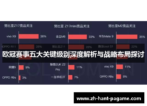 欧冠赛事五大关键级别深度解析与战略布局探讨 欧冠赛事五大关键级别深度解析与战略布局探讨