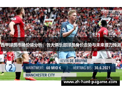 西甲球员市场价值分析：各大俱乐部球员身价走势与未来潜力预测