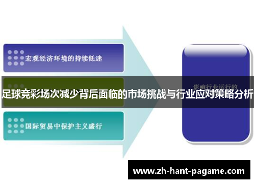 足球竞彩场次减少背后面临的市场挑战与行业应对策略分析