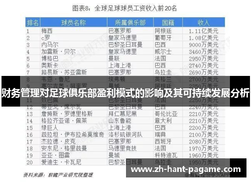 财务管理对足球俱乐部盈利模式的影响及其可持续发展分析