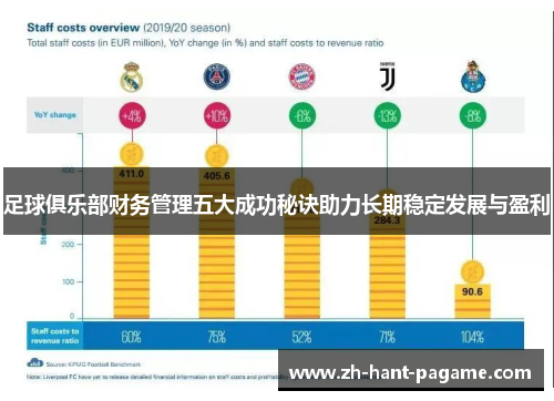 足球俱乐部财务管理五大成功秘诀助力长期稳定发展与盈利 足球俱乐部财务管理五大成功秘诀助力长期稳定发展与盈利